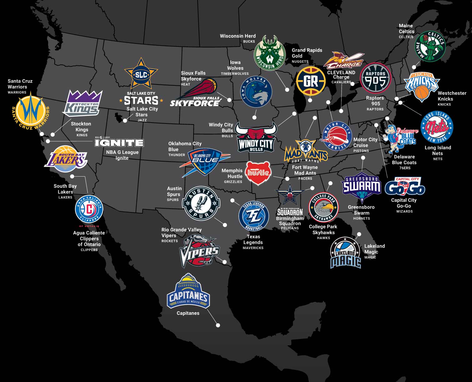 技术的体现 技术的体现